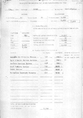 AMORINOPOLIS 1982.pdf